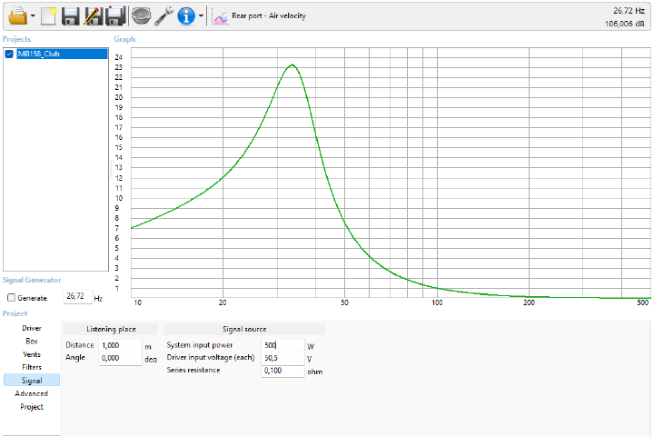 Enceinte MB158 Club Monitor