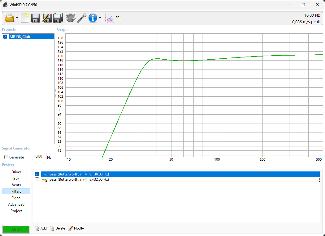 Simulation WinISD du niveau SPL du B&C 15TBX100 à 500 W avec filtre passe-haut
